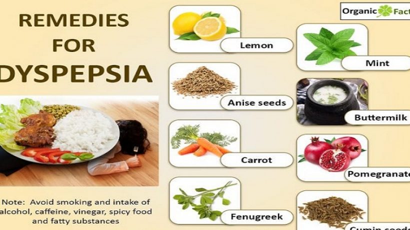 Natural remedies for dyspepsia