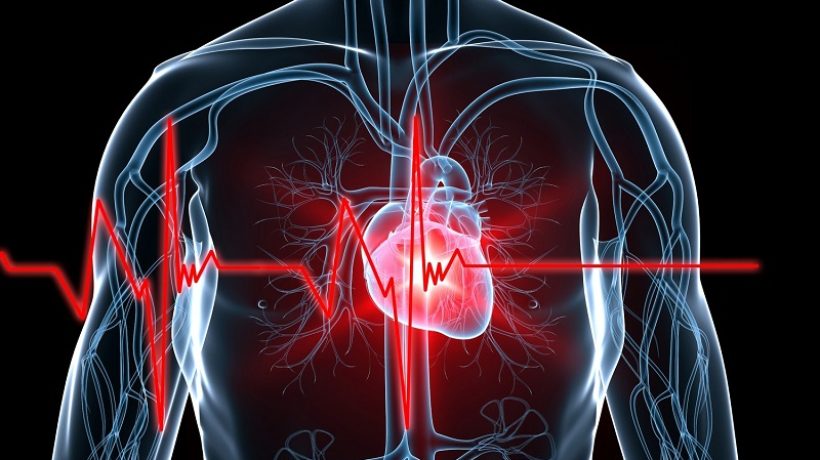 Sudden Cardiac Arrest: Symptoms, Causes, And Consequences